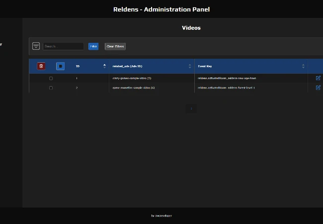 Admin Panel - Ads videos list