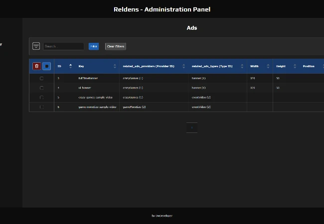 Admin Panel - Ads list with the sample banners and videos
