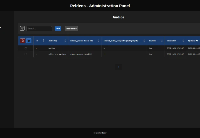 Admin Panel - Audios list