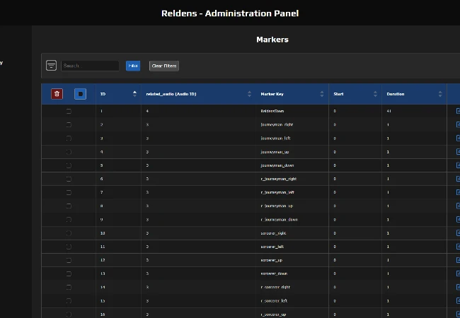 Admin Panel - Audio markers list