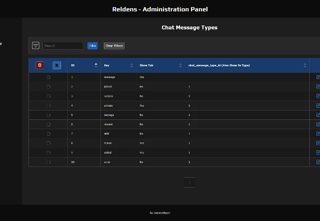 Admin Panel - Chat Message Types list