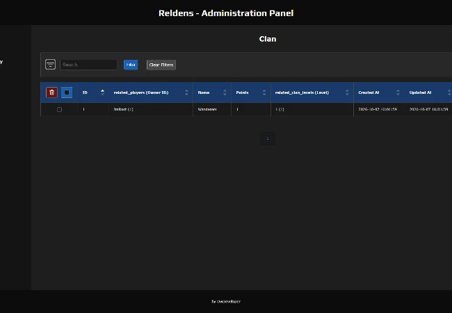 Admin Panel - Clan list