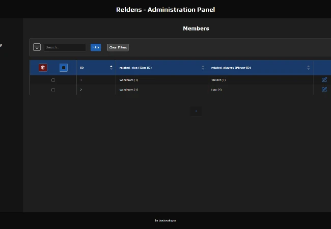 Admin Panel - Clan members list