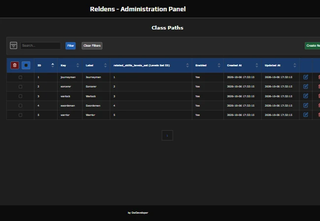 Admin Panel - Class Paths list, the Key column is the sprite file name