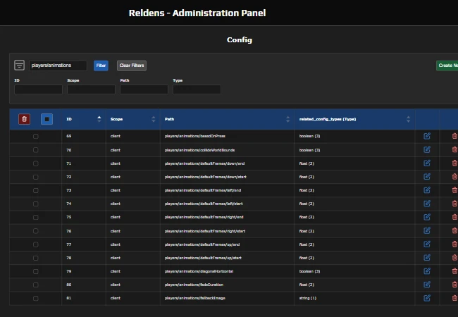 Admin Panel - Config list filtered by players/animations with the default frames and the fallback image