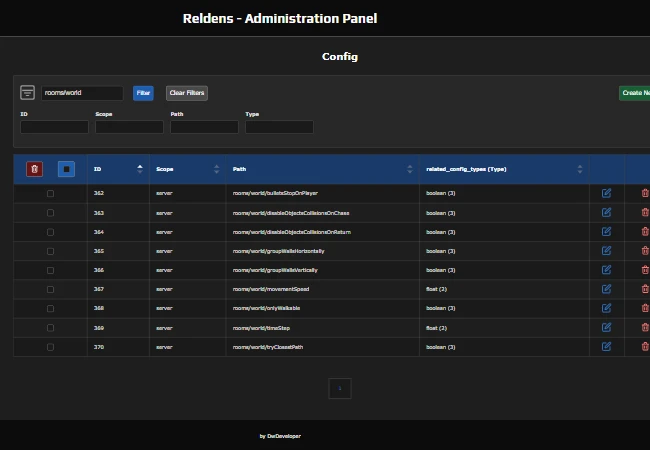 Admin Panel - Config list filtered by rooms/world with the global physics options