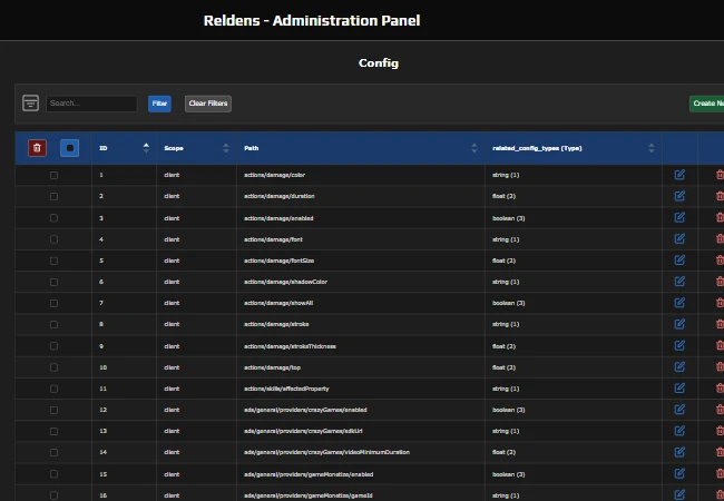Admin Panel - Config list where the rooms/data/sendAll row is created