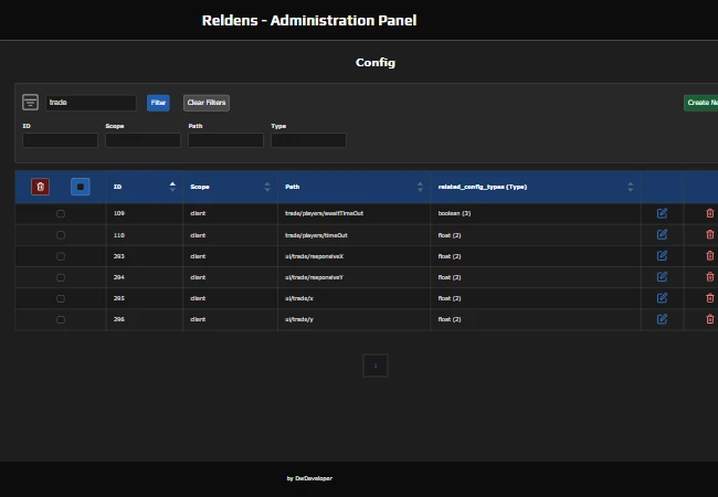 Admin Panel - Config list filtered by trade