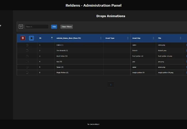 Admin Panel - Drops Animations list