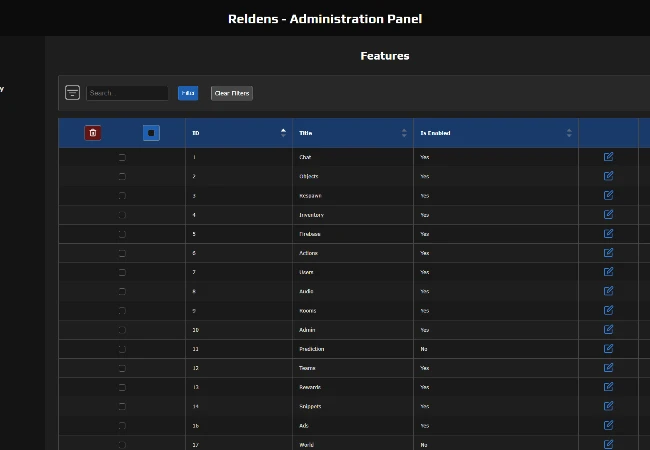 Admin Panel - Features list
