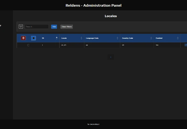 Admin Panel - Locales list