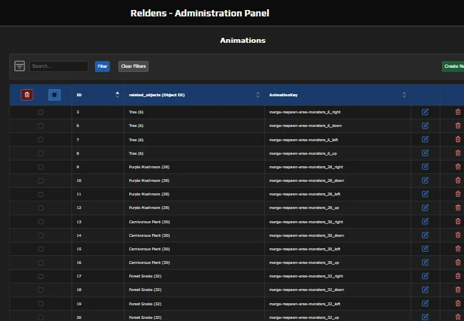 Admin Panel - Game Objects Animations list with one animation key per direction