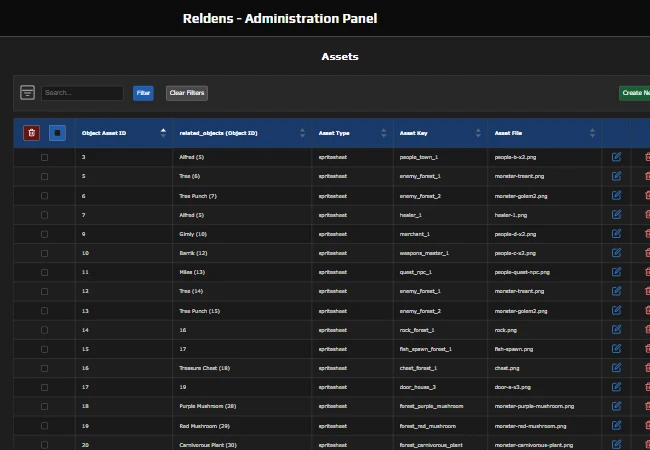 Admin Panel - Game Objects Assets list