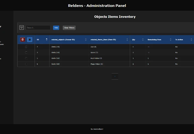 Admin Panel - Objects Items Inventory with the items the merchant sells