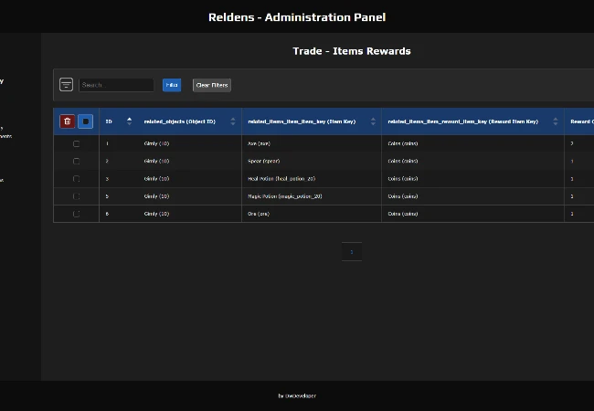 Admin Panel - Trade Items Rewards with what the merchant pays