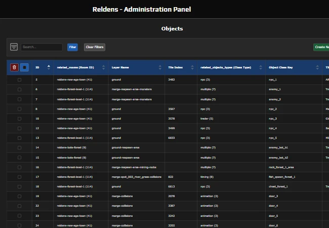 Admin Panel - Objects list