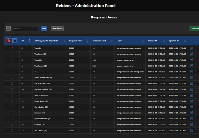 Admin Panel - Respawn Areas list