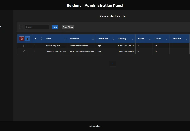 Admin Panel - Rewards Events list