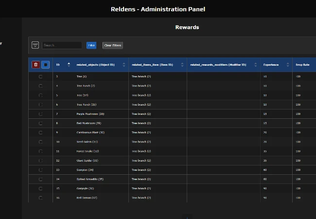 Admin Panel - Rewards list with the forest enemies rewards