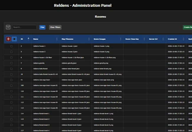 Admin Panel - Rooms list, every room sends its scene data filtered