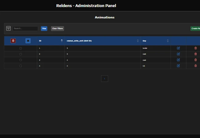 Admin Panel - Skills Animations list